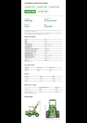 Kolové nakladače Avant Tecno Avant 755i