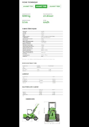 Kolové nakladače Avant Tecno Avant 755i