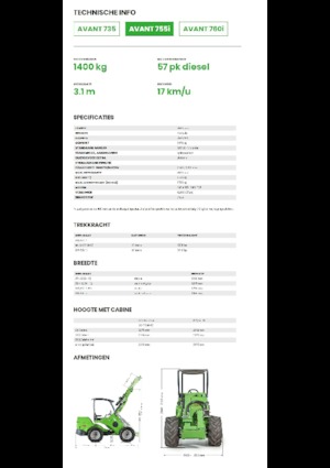 Kolové nakladače Avant Tecno Avant 755i