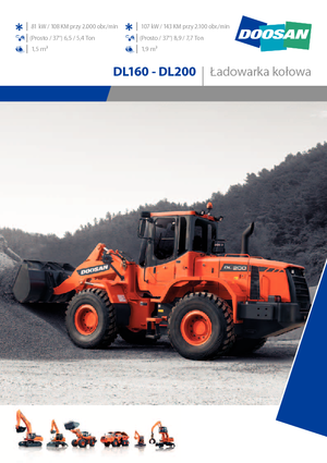 Kolové nakladače Doosan DL 200