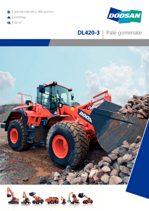 Kolové nakladače Doosan DL420-3