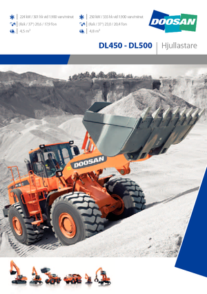 Kolové nakladače Doosan DL 500