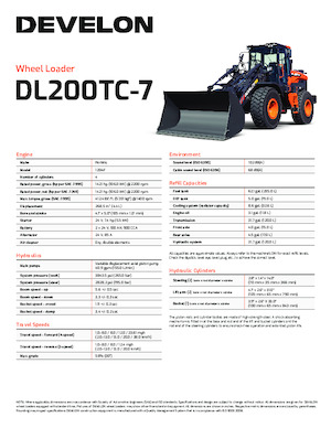 Kolové nakladače Develon DL200TC-7