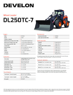Kolové nakladače Develon DL250TC-7