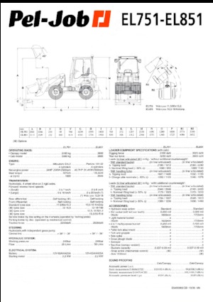 Kolové nakladače Pel-Job EL 751