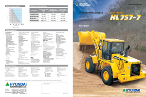 Kolové nakladače Hyundai HL 757-7