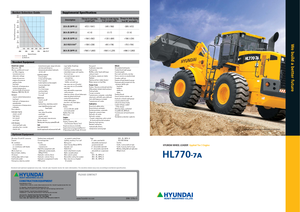 Kolové nakladače Hyundai HL 770-7 A