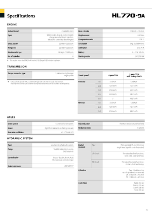 Kolové nakladače Hyundai HL 770-9 A