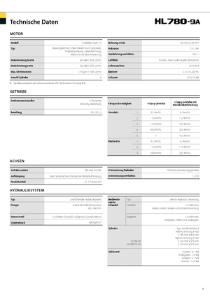 Kolové nakladače Hyundai HL 780-9 A