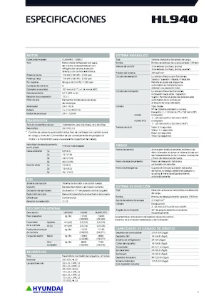 Kolové nakladače Hyundai HL940