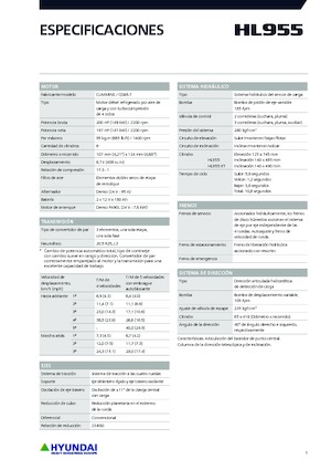 Kolové nakladače Hyundai HL955