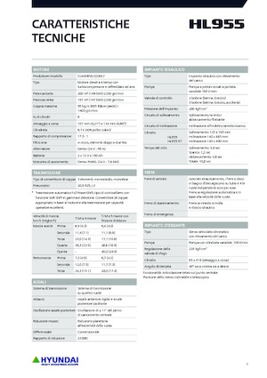 Kolové nakladače Hyundai HL955