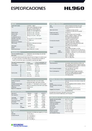 Kolové nakladače Hyundai HL960