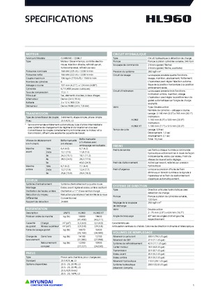 Kolové nakladače Hyundai HL960