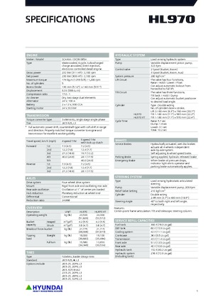 Kolové nakladače Hyundai HL970