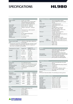 Kolové nakladače Hyundai HL980XT