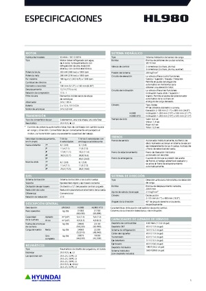 Kolové nakladače Hyundai HL980XT