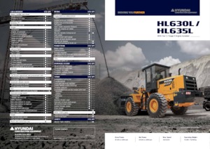 Kolové nakladače Hyundai HL635L