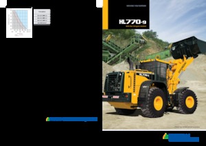 Kolové nakladače Hyundai HL770-9