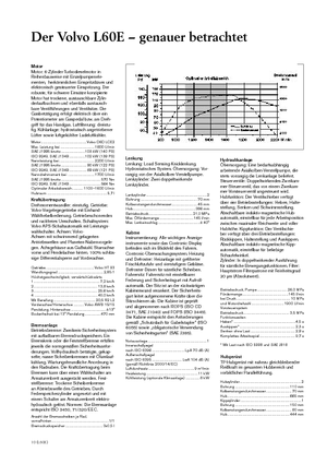Kolové nakladače Volvo L 60 E