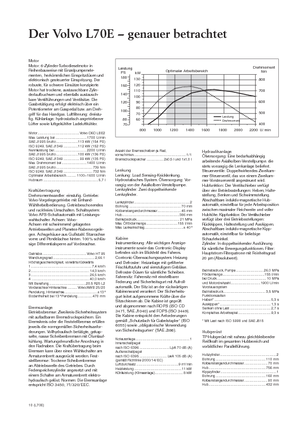 Kolové nakladače Volvo L 70 E