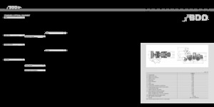 Kolové nakladače Hitachi LX 300