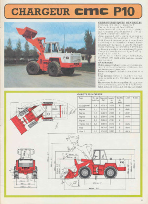 Kolové nakladače CMC P10