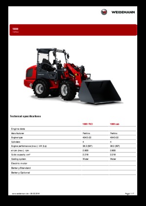 Kolové nakladače Weidemann 1880