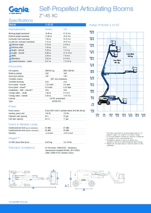 Kolové kloubové pracovní plošiny Genie Z™-45 XC