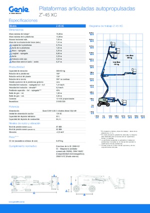 Kolové kloubové pracovní plošiny Genie Z™-45 XC
