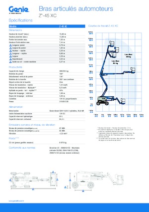 Kolové kloubové pracovní plošiny Genie Z™-45 XC