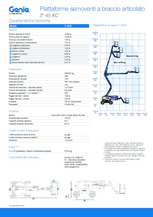Kolové kloubové pracovní plošiny Genie Z™-45 XC