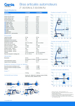 Kolové kloubové pracovní plošiny Genie Z-30/20N RJ