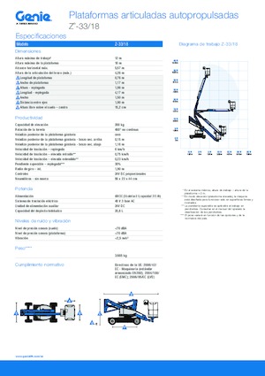 Kolové kloubové pracovní plošiny Genie Z-33/18