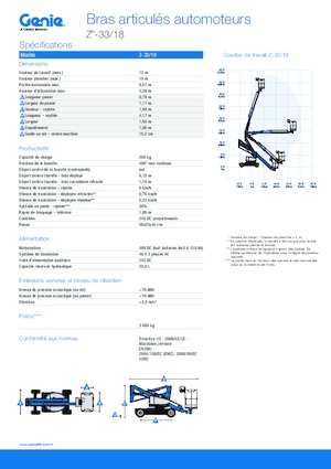 Kolové kloubové pracovní plošiny Genie Z-33/18