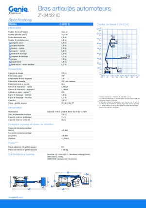 Kolové kloubové pracovní plošiny Genie Z-34/22 IC