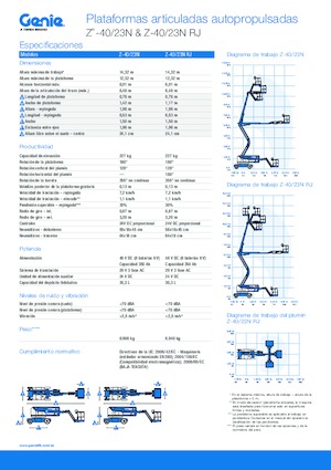 Kolové kloubové pracovní plošiny Genie Z-40/23N