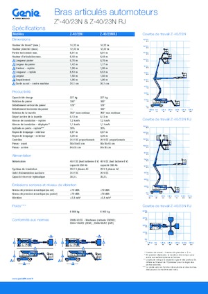 Kolové kloubové pracovní plošiny Genie Z-40/23N