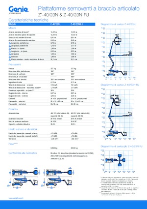 Kolové kloubové pracovní plošiny Genie Z-40/23N