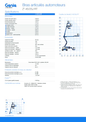 Kolové kloubové pracovní plošiny Genie Z-45/25J RT