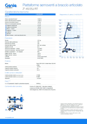 Kolové kloubové pracovní plošiny Genie Z-45/25J RT