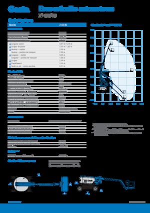 Kolové kloubové pracovní plošiny Genie Z-62/40