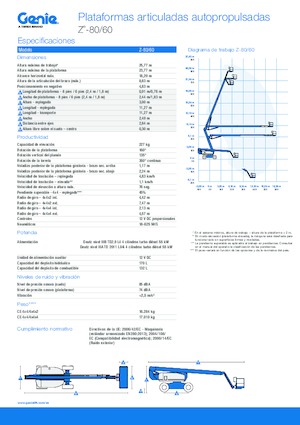 Kolové kloubové pracovní plošiny Genie Z-80/60