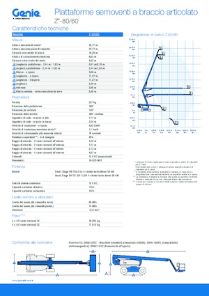 Kolové kloubové pracovní plošiny Genie Z-80/60