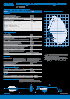 Kolové kloubové pracovní plošiny Genie Z-80/60