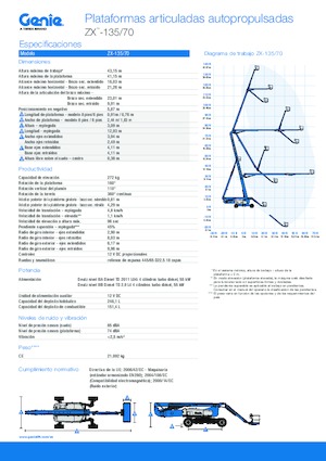 Kolové kloubové pracovní plošiny Genie ZX-135/70