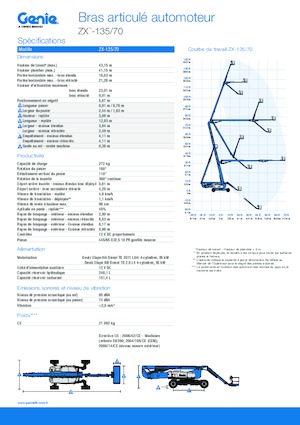 Kolové kloubové pracovní plošiny Genie ZX-135/70