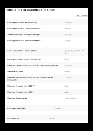 Kolové finišery Caterpillar AP500F