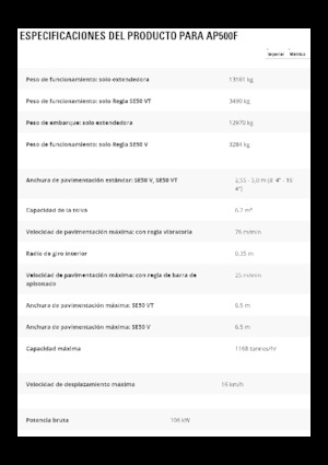 Kolové finišery Caterpillar AP500F