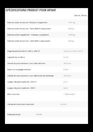 Kolové finišery Caterpillar AP500F